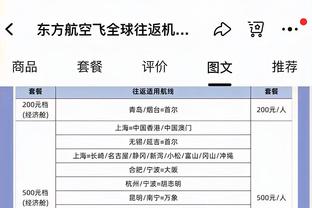 加瞄准镜了！斯玛特上半场三分8中5砍全场最高的19分